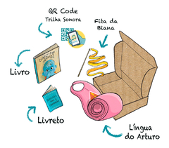 Banner da categoria Kit de Contação de Histórias