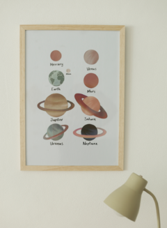 CUADRO PLANETAS - Pimpo Design