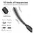 Estimulador Vibrador Uretral Pene Hombre - comprar online