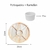 Petisqueira De Bambu Redonda 5 Divisórias 23cm Com Ramekin - Comercial Luvi
