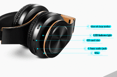 Fone de ouvido estéreo HIFI para celular xiaomi iphone e tablet Samsung, com bluetooth para música, FM e com suporte de cartão SD e microfone - comprar online