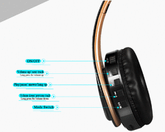 Imagem do Fone de ouvido estéreo HIFI para celular xiaomi iphone e tablet Samsung, com bluetooth para música, FM e com suporte de cartão SD e microfone