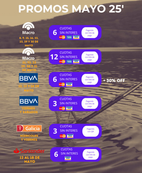 Carrusel Sup Inflables Parana