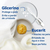 Hidratante Nivea Creme Lata Grande Azul Corpo Rosto 150ml - loja online