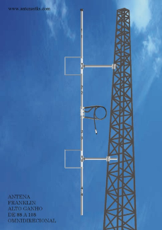 Banner da categoria ANTENAS