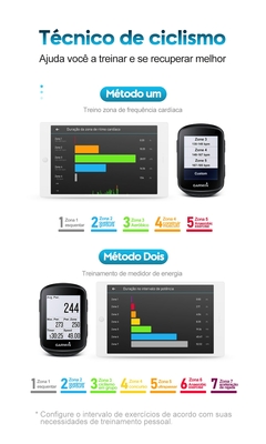 Garmin EDGE 130 - LCICLY