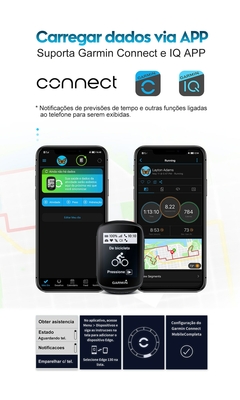 Garmin EDGE 130 na internet