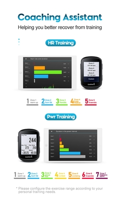 Garmin EDGE 130 - loja online