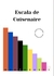 Escala de cuisenaire - Papel
