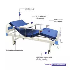 Cama Manual Hospitalaria - Vitta Medical