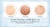 Creme Clareador Eficaz Para Sardas Remover Manchas Escuras Melanina Melasma Beleza Cuidados com a Pele Clarear Antienvelhecimento Firme Cosméticos Coreanos na internet
