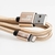 Premium Cable USB para Lightning 2.0 1.5M - Dayane Damm