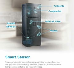 Imagen de Midea Refrigerador Top Mount Smart Sensor Bru Steel 15 Pies Cúbicos