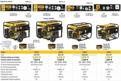 GENERADOR ELECTRICO PRETUL 1100W - CM | Ahorita lo Pides, Ahorita lo Recibe