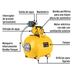 Bomba hidroneumatica 50L - comprar en línea