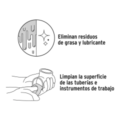 Limpiador para PVC y CPVC en lata, 250ml, Foset - comprar en línea