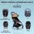 Adaptador M para Bebe Conforto Yoyo - Girotondo