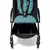 Carrinho Aqua Yoyo2 - loja online