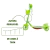 Patinete Infantil 3 Rodas Robo Musical com Luz e Som - Cor Verde - BH Store