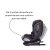 Cadeira Auto Isofix 0 a 36kg 360° Ajustável e Super Segura na internet