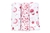 Kit Cueiro c/3 un 80x80 cm Rolinhos Capadócia - Love Baby Kids