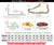 Homens Sapatos Causais Masculino 2020 Couro Artificial Primavera Homens Sapatos - loja online