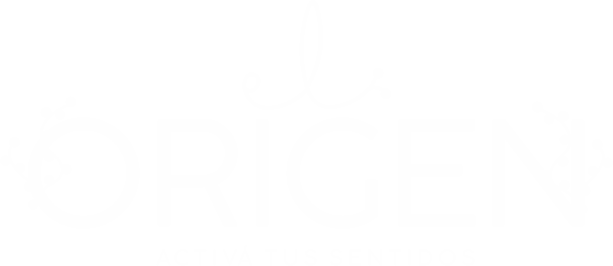 El Origen Fragancias