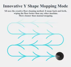 Robô Aspirador de Pó ABIR X8, Laser Lidar, Sucção 6500pa, Mapa Multi-Piso, L