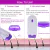 Kit de depilação profissional - loja online
