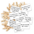 Kit 100 Tags Craft Frases diversas drink pregador natural