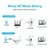 Wi-fi Sem Fio Repetidor 300mbps Amplificador Extensor Longo Alcance De Sinal Int na internet