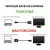 Cabo Adaptador Conversor Hdmi Para Vga Com Saída P2 De Áudio