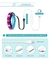 Smart Zigbee USB Led Lights Tuya Wifi RGB led Strip DC5V 5050 Smart Led TV Back - loja online