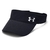 Viseira Under Armour Launch Run
