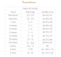 Body pima abierto adelante Hello World en internet