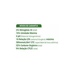 Fertilizante Forth Bokashi 250g - loja online