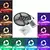 Led Strip 60 leds per Meter with Silicone - buy online