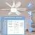Led Lamp with Fan on internet