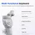 Estabilizador Gimbal EP-T201 - comprar online