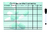 Planner Magnético Controle de Medicamento