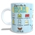 Caneca Personalizada Receita de Bolo de Cocada