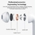 Fone de ouvido Bluetooth sem fio PRO6 TWS - comprar online