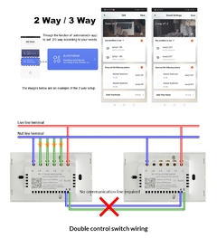 Imagem do Interruptor de luz de parede WiFi Smart Touch