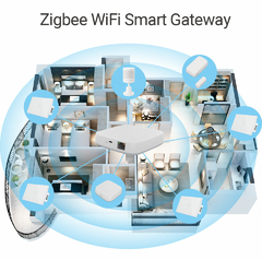 Interruptor de luz de parede WiFi Smart Touch - loja online