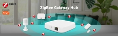 Imagem do Interruptor de luz de parede WiFi Smart Touch