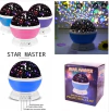 LAMAPARA STAR MASTER