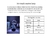 Luzes do painel de led Anime figura My Hero Academia Bakugo 3D lâmpada Manga Ga na internet