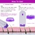 Kit de Remoção Indolor - Depilador Laser - comprar online