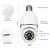 Camara Hd960 Ip Wifi Lampara Luz Led 360° Graba Con Sonido marca luo - comprar online