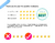 Fones de ouvido originais Lenovo LP40 Pro TWS sem fio Bluetooth 5.1 esportes - loja online